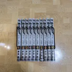 Item thumbnail for item f3264bd0-28b1-4175-8551-e5947e4978d7