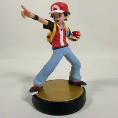 Item thumbnail for item 3f6413fb-b3ac-434b-afe7-556f613385b1