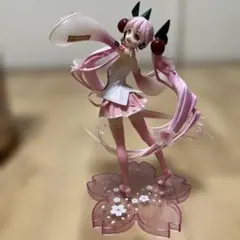 桜ミク　描き下ろしフィギュア2020