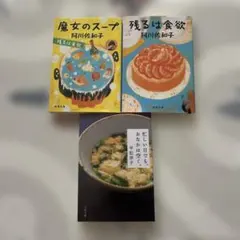 Item thumbnail for item 619b252c-c95b-4ddc-883c-e3b412c8b874