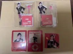 Item thumbnail for item 9b3b3a33-db3f-4807-8c5a-38433ca5306d