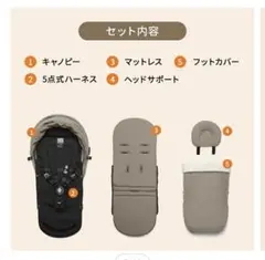 2026年最新】babyzen yoyo 0の人気アイテム - メルカリ
