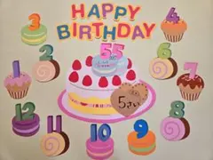 保育壁面　お誕生表壁面飾り　春の壁面　4月壁面