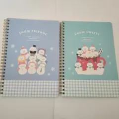 Item thumbnail for item 415ef0db-ca45-4e1c-a14b-9f33375ae7cc