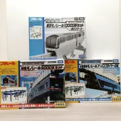 Item thumbnail for item e2904ad2-7cd3-49dc-9881-5bba5e8fa065