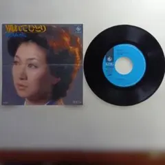 Item thumbnail for item 7568a13d-4fc7-4414-810a-1cc391bca52b