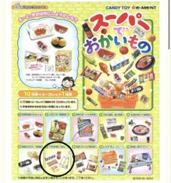 ぷちシリーズ/スーパーで買い物/2005年発売/リーメント