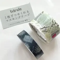 Item thumbnail for item b78e477b-4165-48b8-9d12-e830e7169c1e