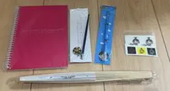 Item thumbnail for item ac056715-b50d-47dc-9f18-4684ee1b6d97