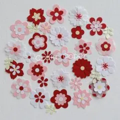 Item thumbnail for item e7756dc9-3c00-49e5-83c8-ebdf93145cdb