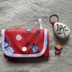 Item thumbnail for item c11b1d02-ca59-449f-9ffa-790c4f29e540