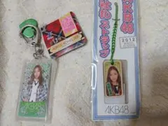 Item thumbnail for item d90295a9-f0df-46af-b15e-9eb2a23076e2