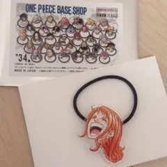 Item thumbnail for item b34bae50-a1d7-4001-8f02-5535e9016ac2