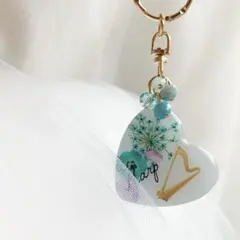 Item thumbnail for item c8d98c82-e4bc-4d54-af51-7012e30ec1f7