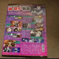 ジョジョの奇妙な冒険　切り抜き#★K　ジョセフ&シーザー