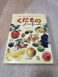 ことり家族様 リクエスト 2点 まとめ商品