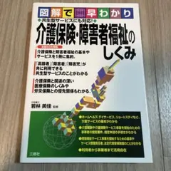 【値下】介護保険・障害者福祉のしくみ