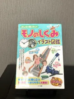 Item thumbnail for item dd2f371a-8d78-4dc3-9dff-775eeca04fa3