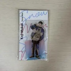 Item thumbnail for item 2842dbcf-a4d2-4df2-9302-60d50a6d87f9