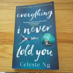 Item thumbnail for item 7333c33b-ce41-46f8-af9a-70a24a289fbe