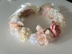 Item thumbnail for item 883ebccd-dcd7-4d96-a476-16e0f5f1a35c