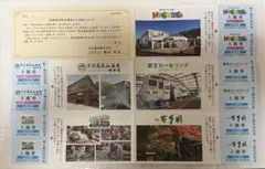 京王電鉄株主優待 施設入館券2セット（2026年11月30日期限）のサムネイル