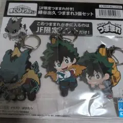 Item thumbnail for item 6d9acef0-fce9-4f63-9497-3e0937eb4487