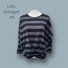 Item thumbnail for item b1c738dc-216e-437e-b16f-68b6f054f143