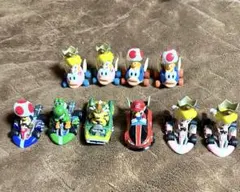 Item thumbnail for item c8bb568d-8820-46b4-8408-1dcc66df4748