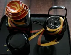 Item thumbnail for item c89cca81-53ce-4853-9755-fc7eb728ccb3