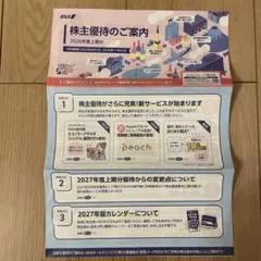 ANA グループ優待券（冊子） 期限:2026/11/30のサムネイル