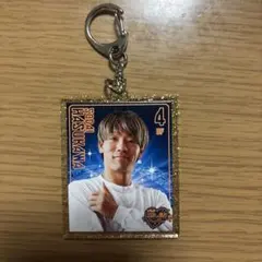 Item thumbnail for item 65e6fc7a-6272-43de-9b2e-cdfe6c19a5b9