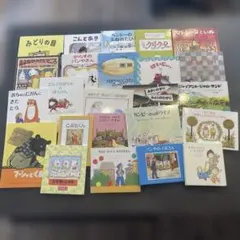 Item thumbnail for item a46b19c0-c047-4c23-944a-0ced198bfb17