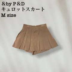 Item thumbnail for item 69b34f22-8006-4fec-9aaf-b02c55b40575