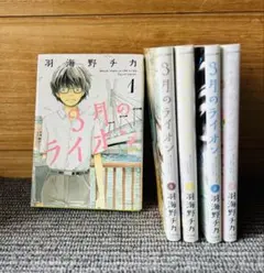 Item thumbnail for item 0cda8a5d-da41-4953-b5b4-0347b00e16f2