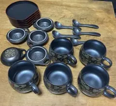 Item thumbnail for item ac7551e9-2985-4f4d-ac81-ac79f2abf271