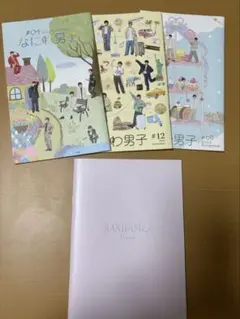 なにわ男子会報　#4.8.12 なにふぁむダイアリー2024-2025