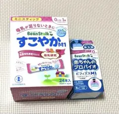 Item thumbnail for item de1368d9-039d-44b7-a962-fb17b1674c25