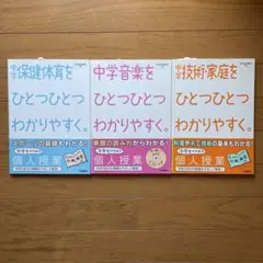 Item thumbnail for item 04ab3a22-bfd5-4839-a1a7-82caccee3e09