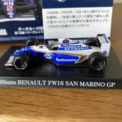 Rothmans ロスマンズウィリアムルノー 額縁 レア 2025年最新】ロスマンズ ルノーの人気アイテム - メルカリ