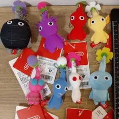 Item thumbnail for item 6bfd42de-3e6c-415e-9dd3-3eae07e6539f