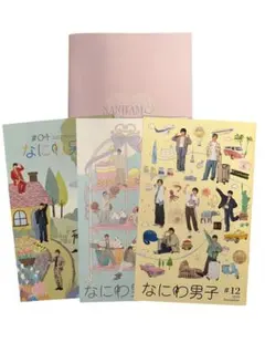 なにわ男子 FC会報・ダイアリー