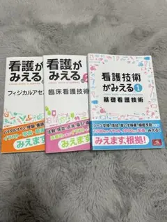 Item thumbnail for item 726461c0-fcf2-489f-9618-09c18ca548ae