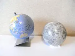 地球儀 月球儀 渡辺教具製作所