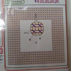 Item thumbnail for item 2c337d4c-ded6-4add-8e7e-d6a67a4818ad