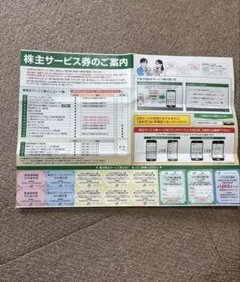 JR東日本 株主サービス券 株主優待割引券のサムネイル