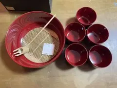 Item thumbnail for item 41861d2d-575b-4fb8-b327-f52a56166c28