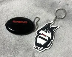 Item thumbnail for item 5dac911d-d9b1-4436-8c78-4d7504e159de