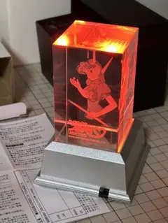 Item thumbnail for item 12048cb2-2ce7-48a0-9420-39b9ee2e3c7a