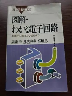 osaosa222様 リクエスト 2点 まとめ商品